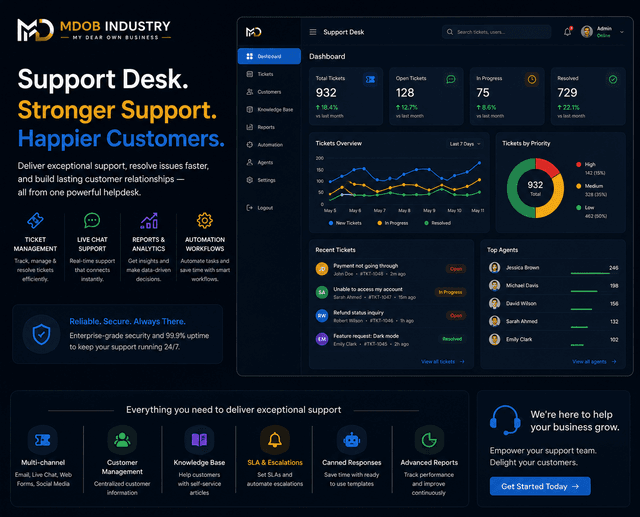 Support Desk