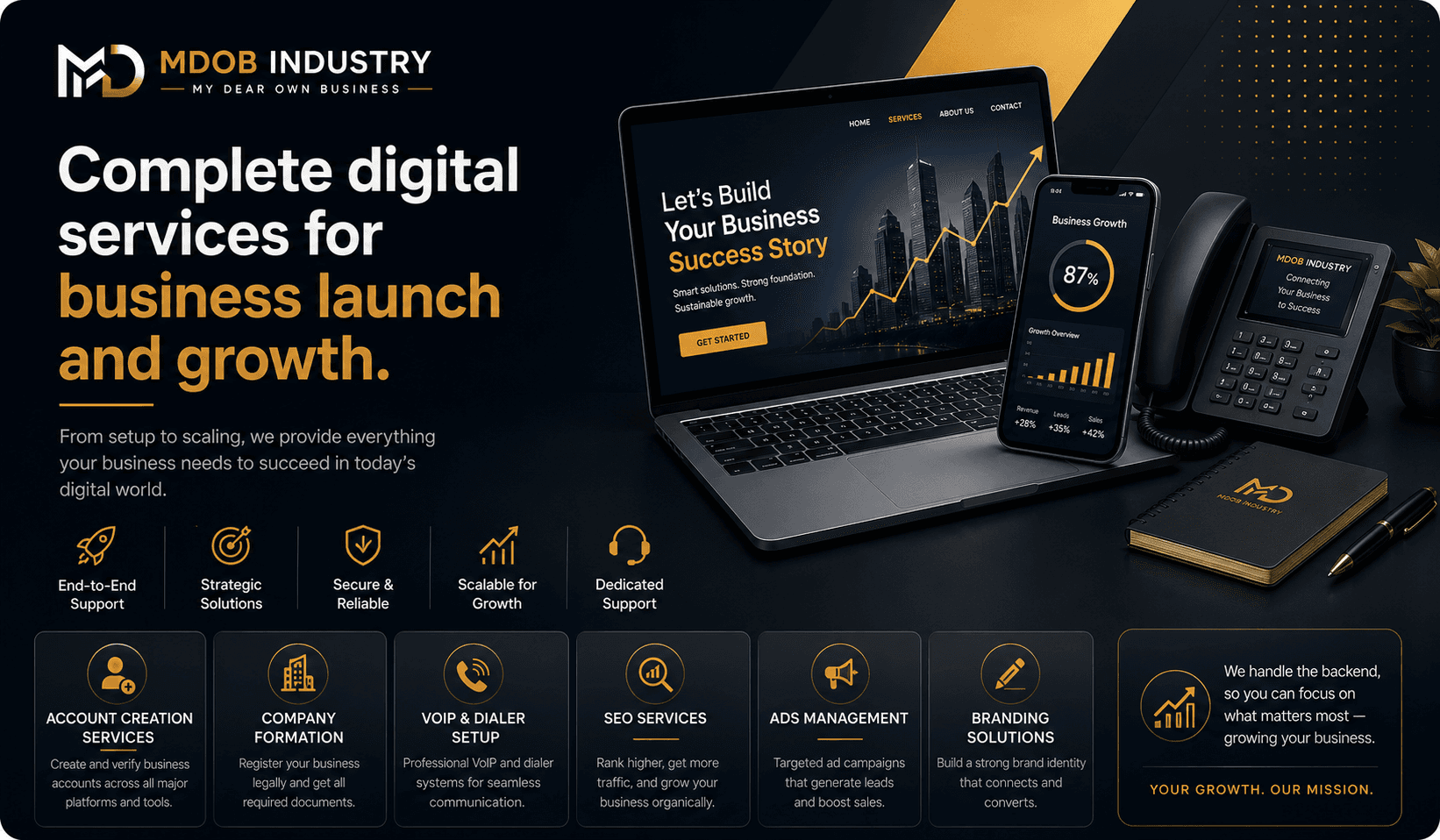 Complete digital services for business launch and growth.